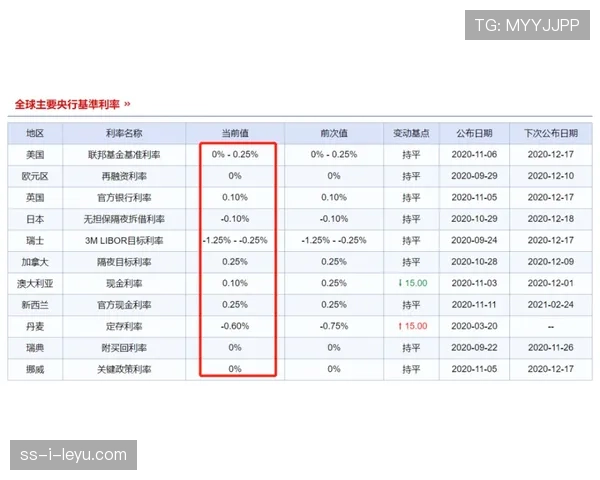 后期容错率低到离谱(181 ) 后期容错率低到离谱(181 )